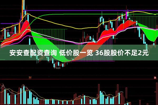 安安查配资查询 低价股一览 36股股价不足2元